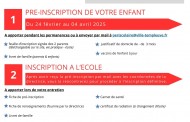 Inscriptions scolaires